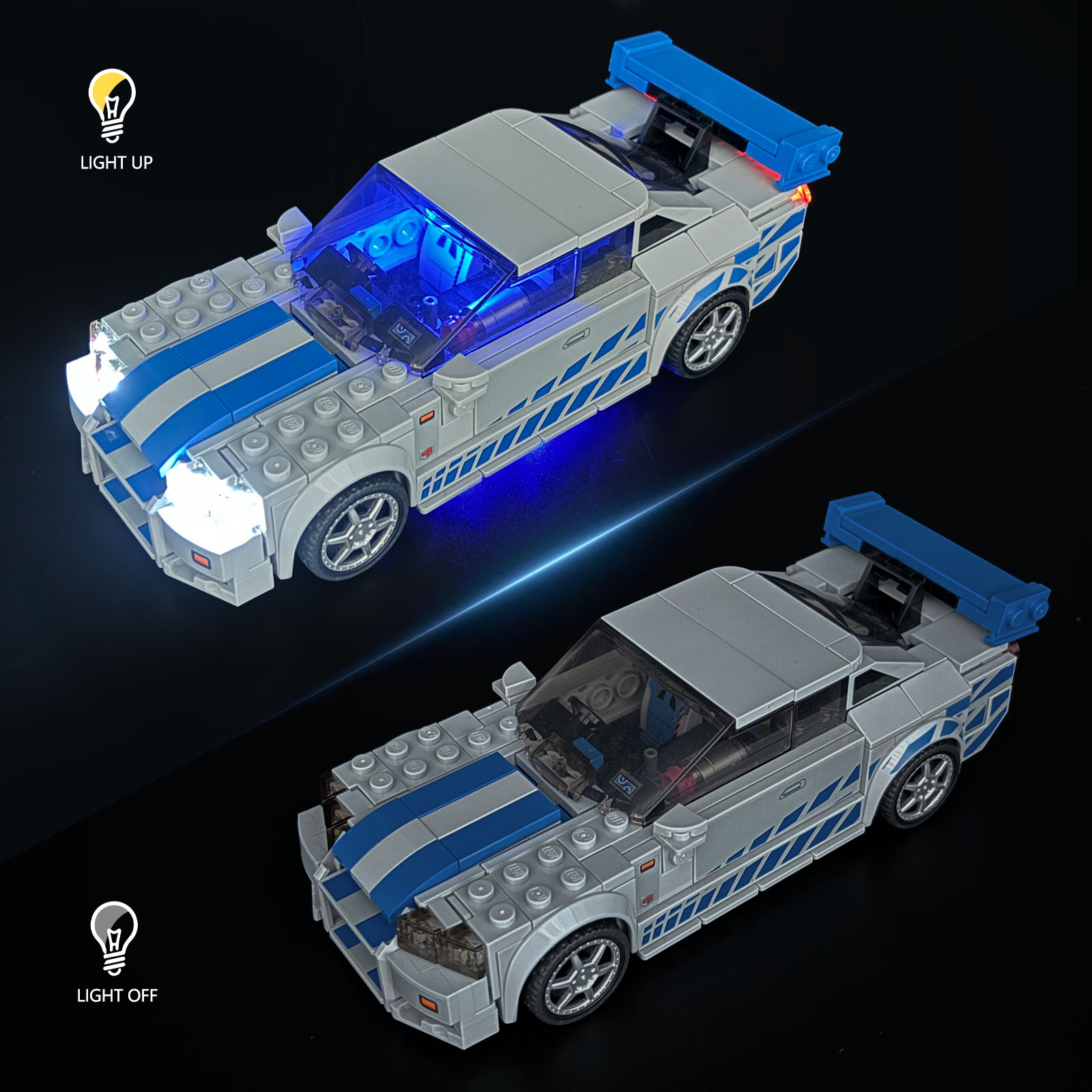 LYBMTWF Led Lighting Kit for 7 - Victor Racket Jetspeed recension och pris