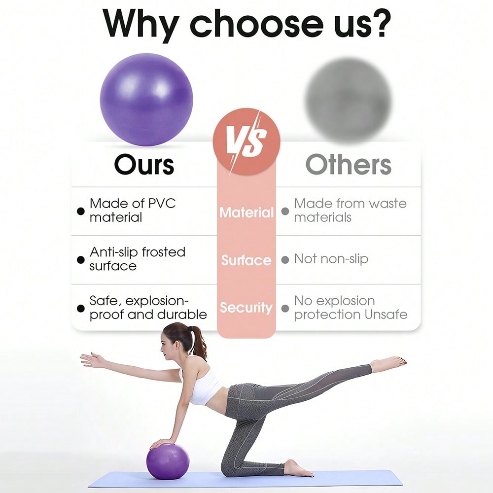 1PC 25cm Pilates Yoga Ball Gym - Pilates Yoga Pregnancy recension och pris
