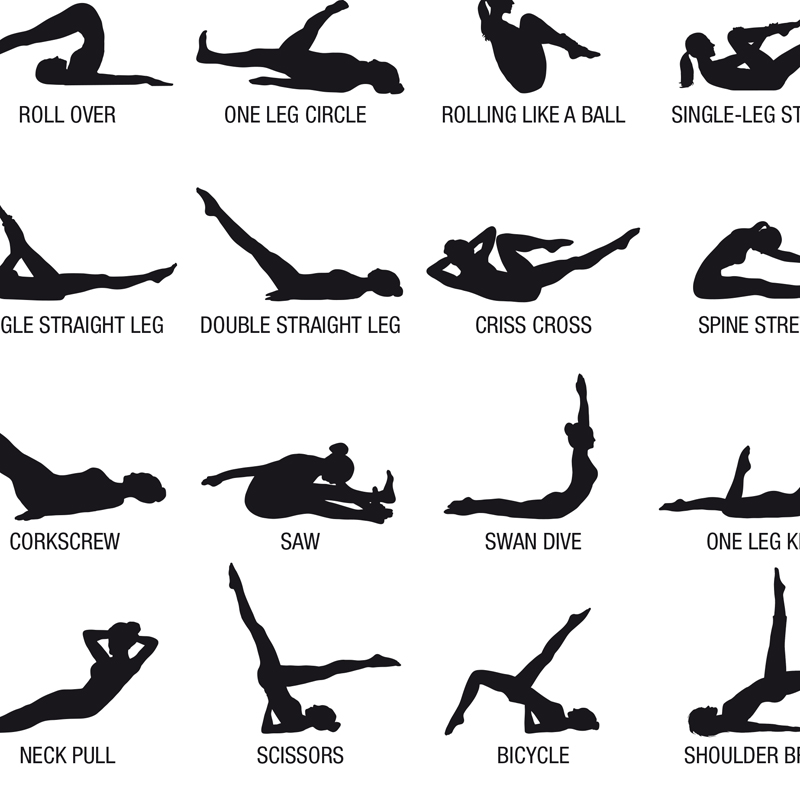 Frameless Pilates Workout Char - Fitness Yoga Pilates recension och pris