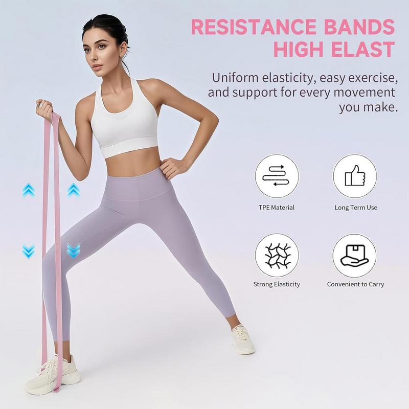 Pilates Ring Set Yoga Ring Set - Pilates Yoga Pregnancy recension och pris